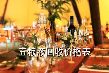 白酒回收價格一覽表明細，五糧液回收價格表